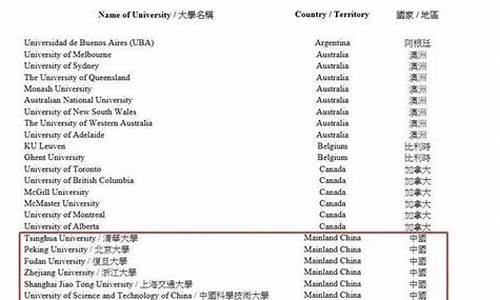 高才大学_高才大学是成语吗